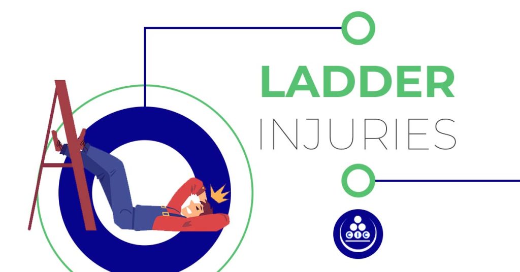 LADDER INJURIES ON CONSTRUCTION SITES